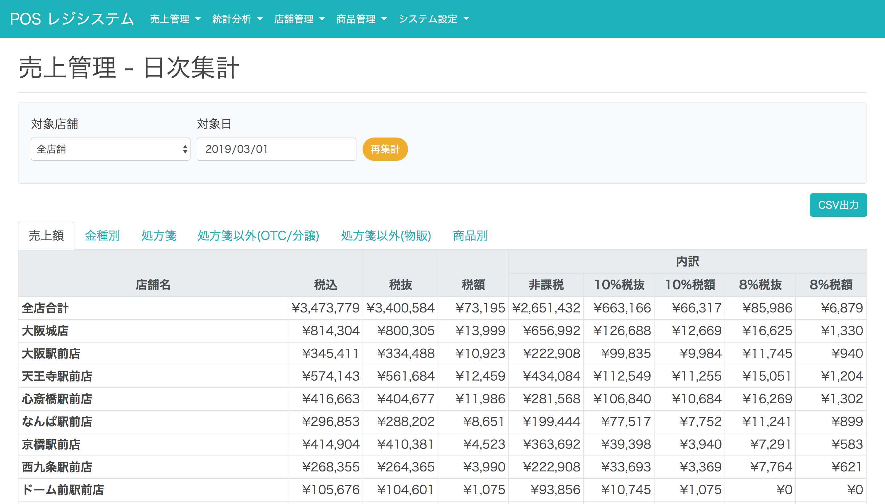 売上管理 - 日次集計